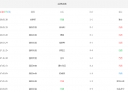 爱游戏在线登录-包含塞尔维亚全力突围，尽显实力晋级16强！的词条