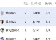 爱游戏中国官网-中超球队士气高涨，期待抢下积分榜榜首！的简单介绍