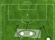 爱游戏vip注册-关于布宜诺斯艾利斯独立战术布置详解，主帅重点强调防守反击的信息