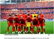 爱游戏网址-亚洲球队成功赢得外国锦标赛