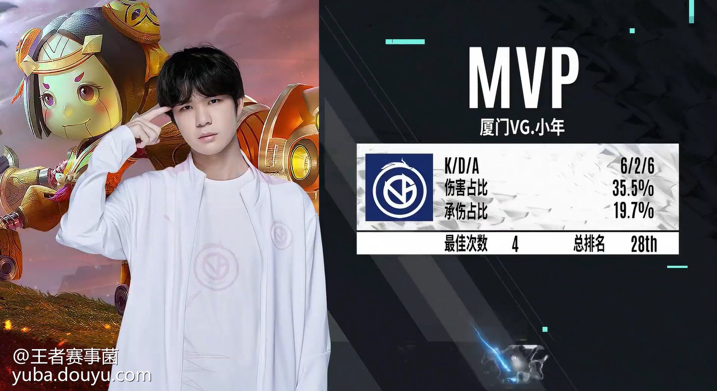 鏖战五局,梦魇之翼终于完成三杀,统治赛场毫无争议的简单介绍 鏖战五局,梦魇之翼终于完成三杀,统治赛场毫无争议的简单介绍