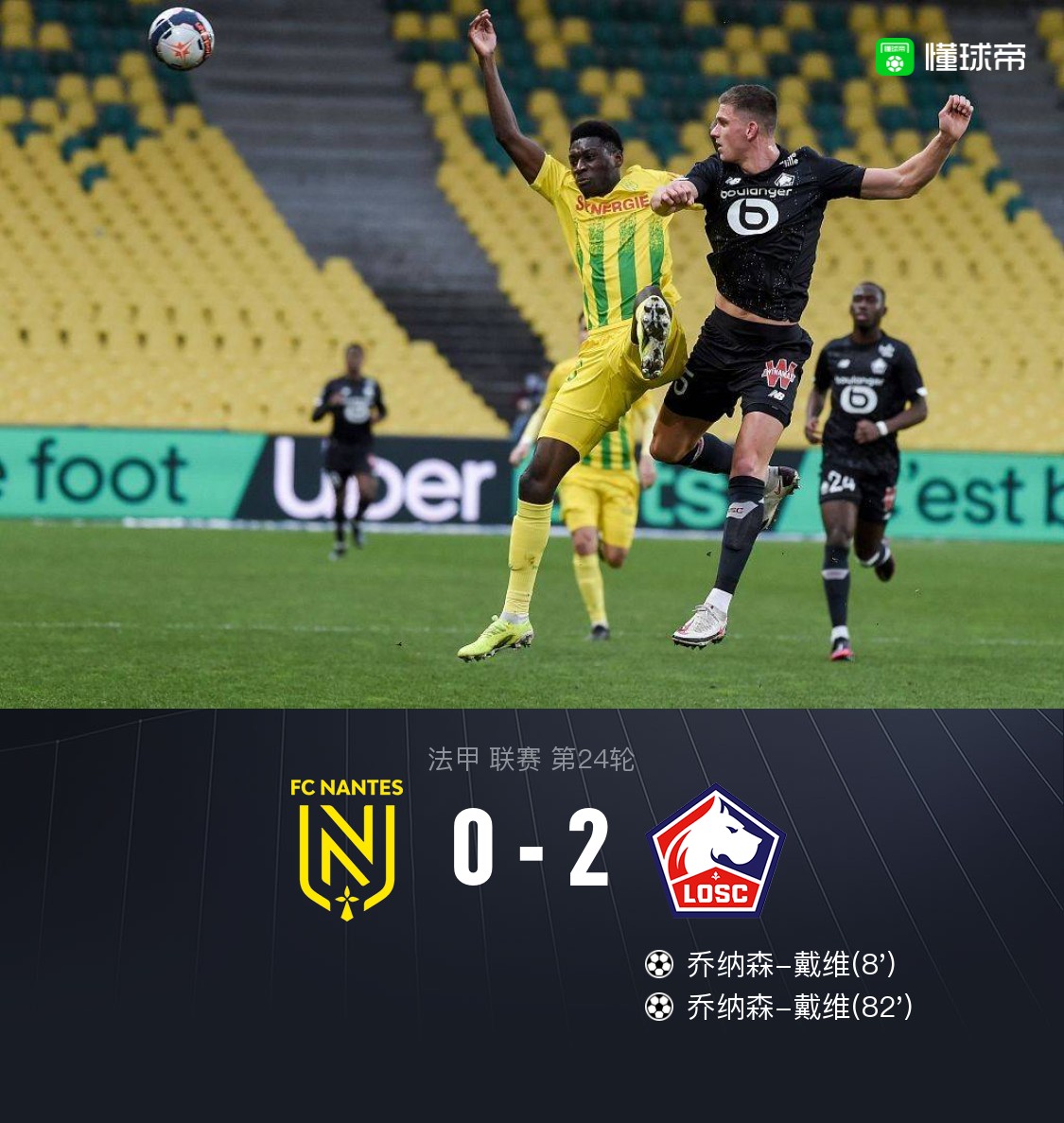 关于波尔多客场大胜南特,领跑积分榜的信息 关于波尔多客场大胜南特,领跑积分榜的信息