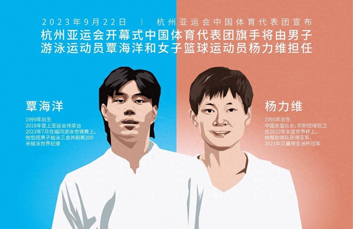 关于中国篮球代表团将设立多项备战计划的信息 关于中国篮球代表团将设立多项备战计划的信息