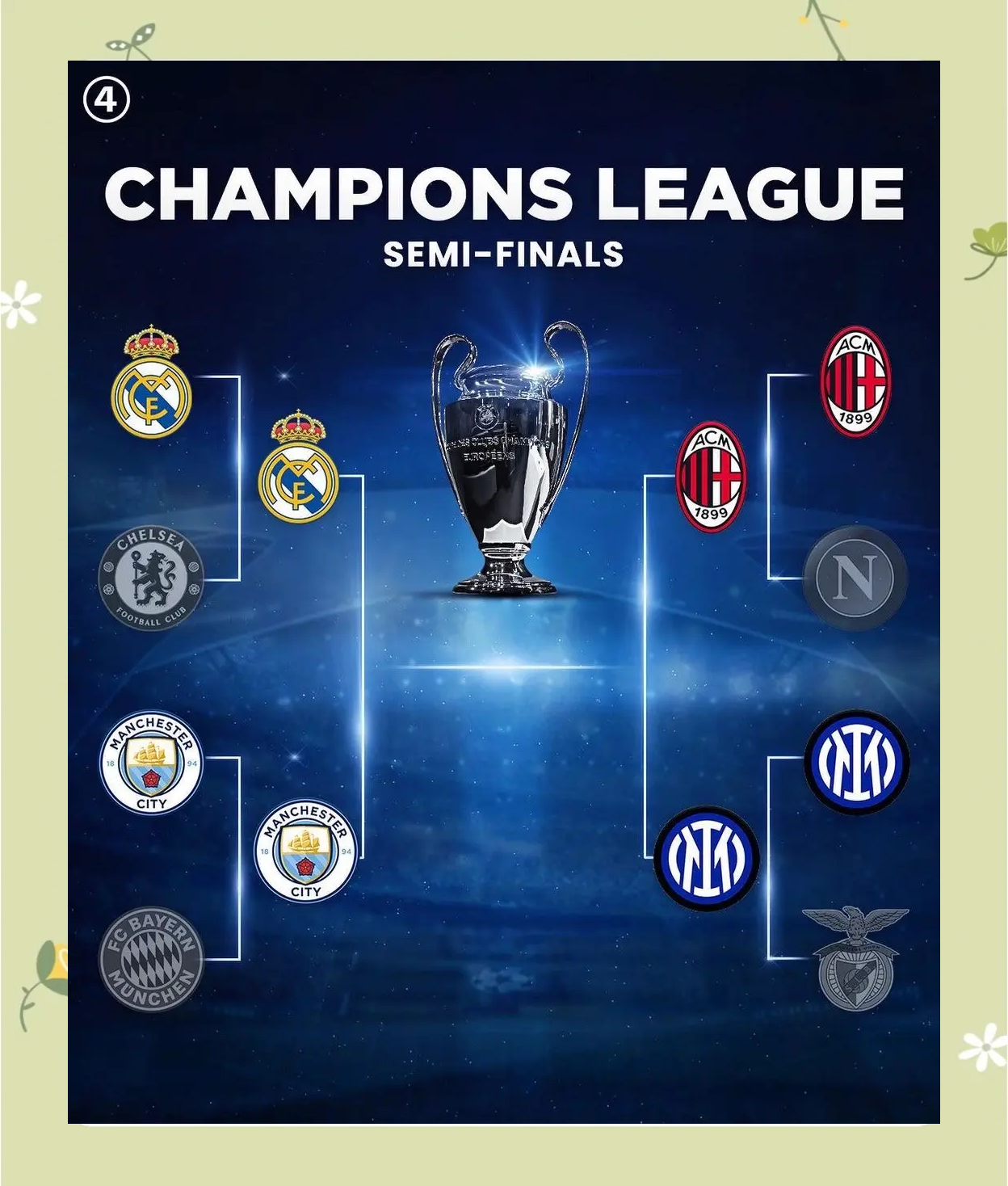 包含欧预赛胜绩高升，球队士气大增的词条